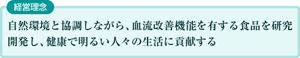 国富研究所